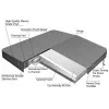JJSPA COVER GAMMA – Hot Tub Thermal Cover