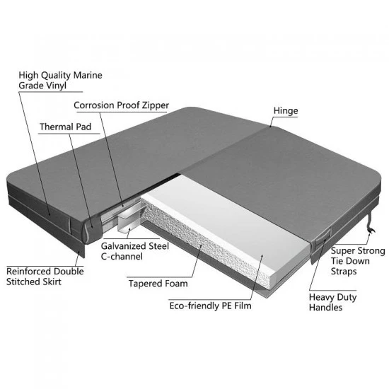 JJSPA COVER GAMMA – Hot Tub Thermal Cover