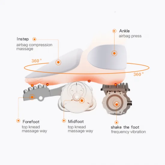 ASTARIJA REFLEXO – Foot Massager